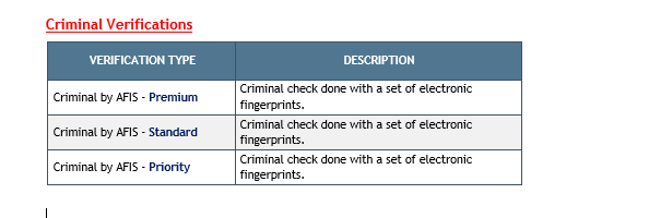 Criminal Verifications