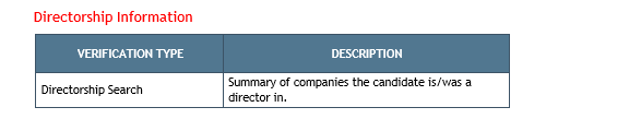Directorship Information